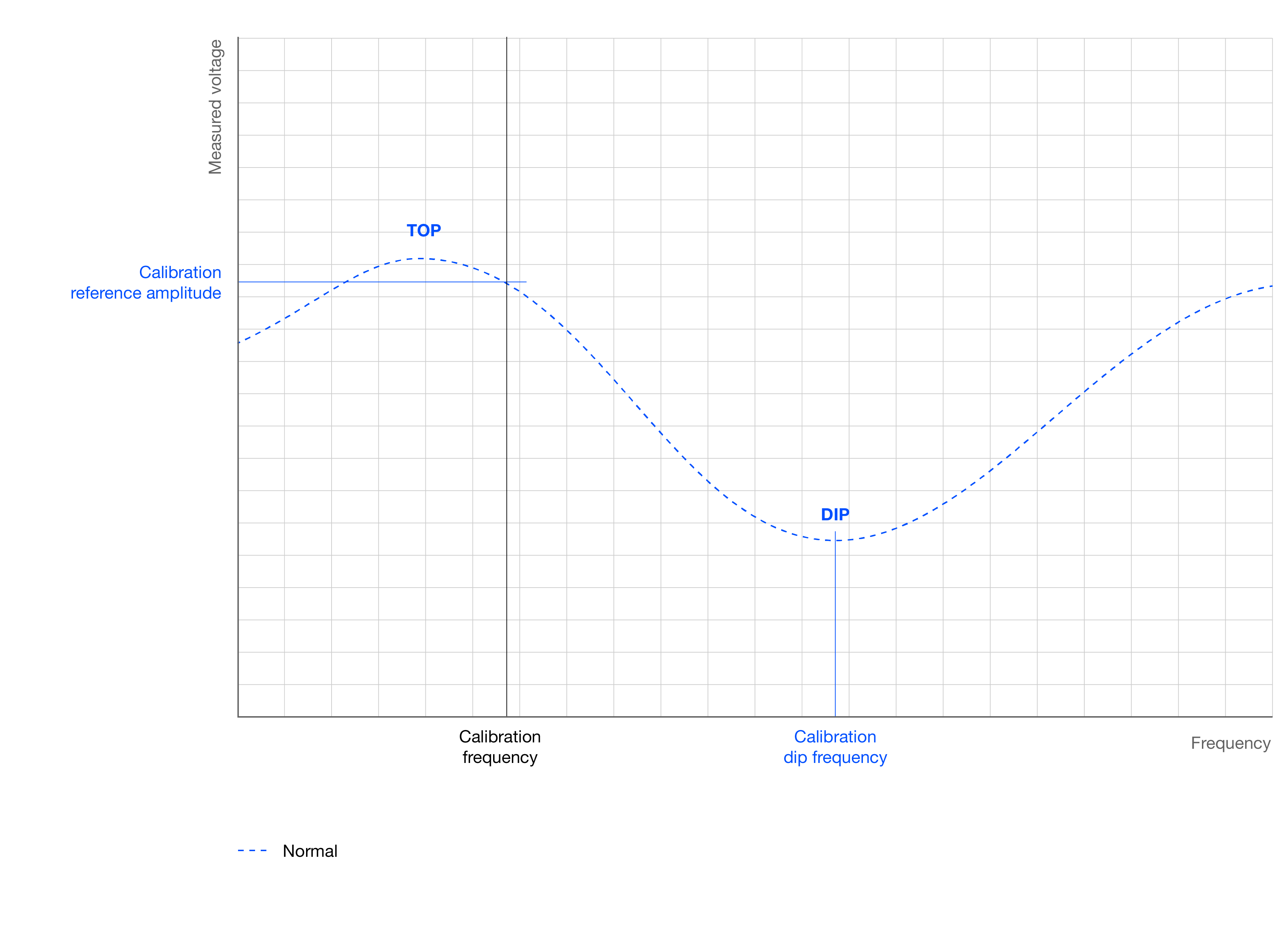 meaning_values@4x - kopie.png