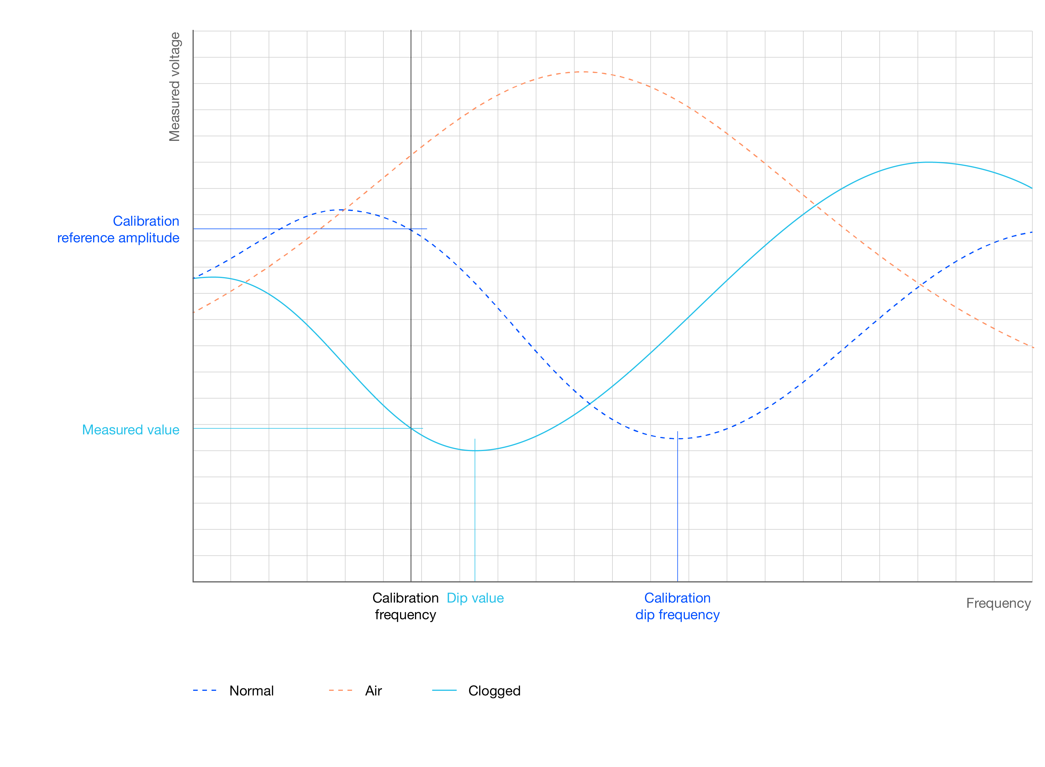 interpreting_values@4x - kopie.png